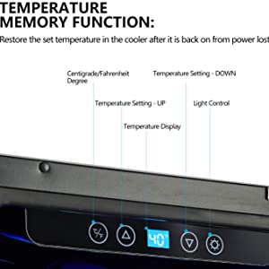 Max & Eco Modes